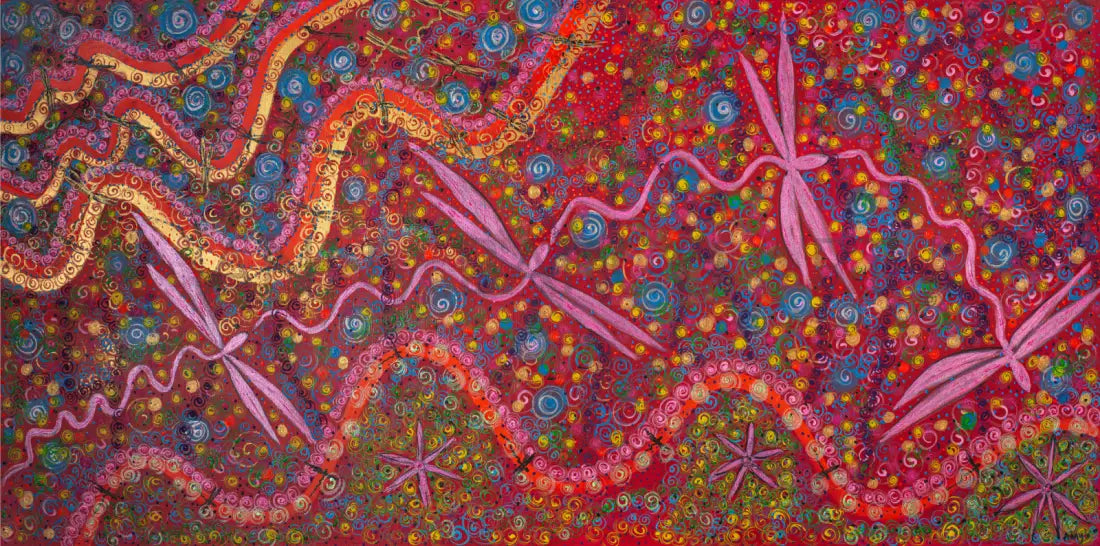 SWARM - Always together